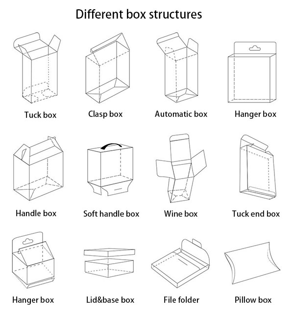 Small custom printing folding carton packaging box